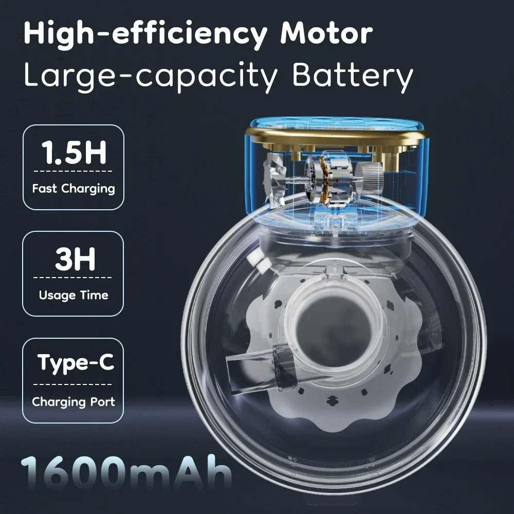 Tire-lait maternel électrique portable mains libres sans BPA - aspiration puissante silencieuse 4 modes 15 niveaux réglables pour les mères allaitantes