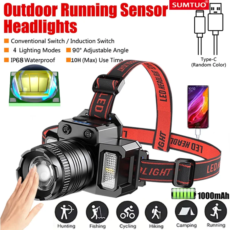 

USB Rechargeable Headlamp High Lumen Bright Head Lamp with LED Headlight 5 Mode IPX4 Waterproof Head Flashlight Head Light