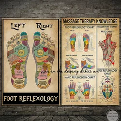 Vintage Massage Therapist Knowledge Foot Reflexology Charts Therapy Art Posters Canvas Painting Wall Prints Pictures Home Decor