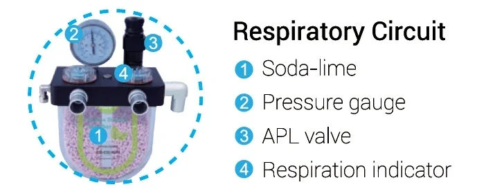 Ветеринарная камера поглотителя солдата CO2 CA200