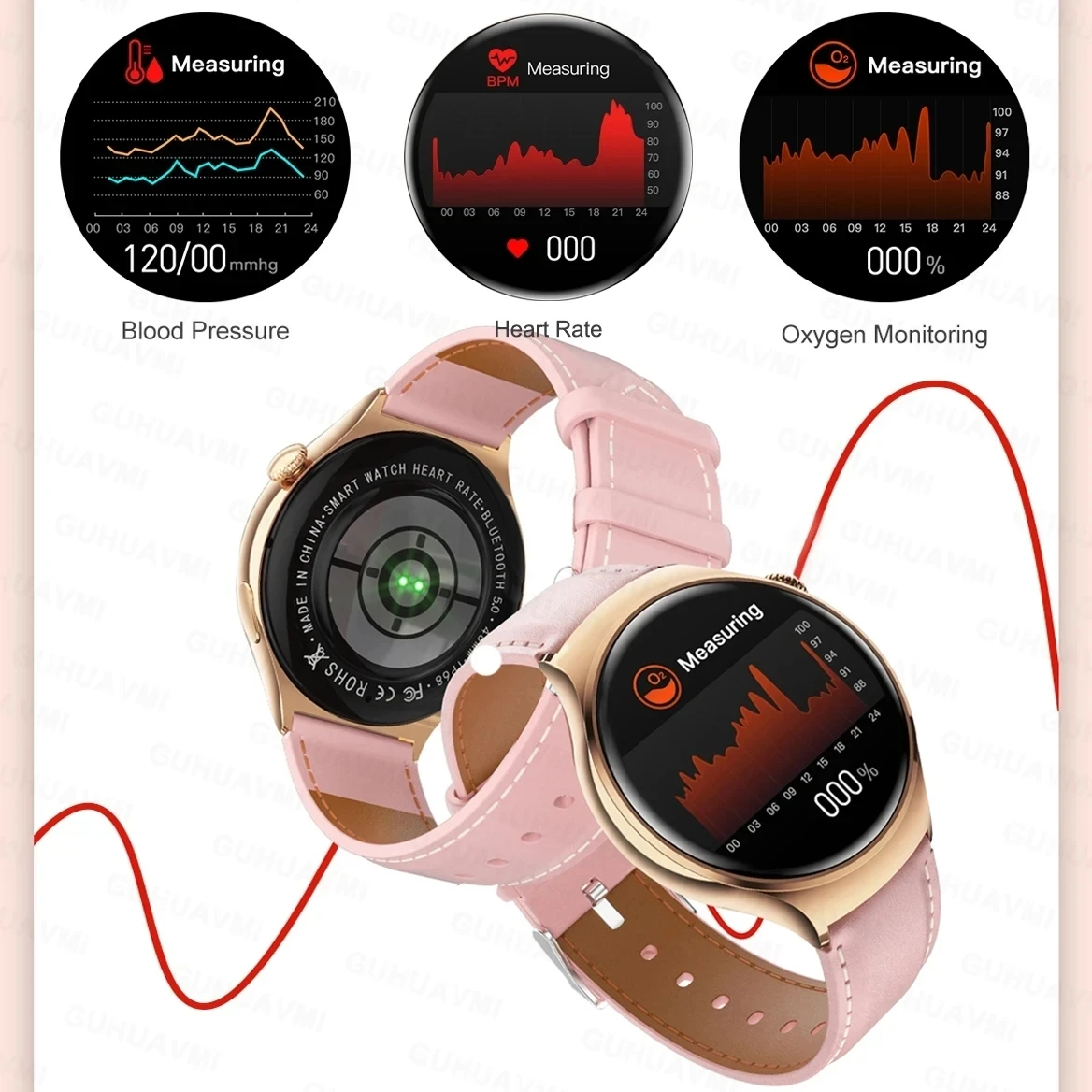 2025 New Lady Fashion Smart Watch women AMOLED HD Screen GPS Heart Rate Bluetooth Call Waterproof Outdoor SmartWatch For Xiaomi