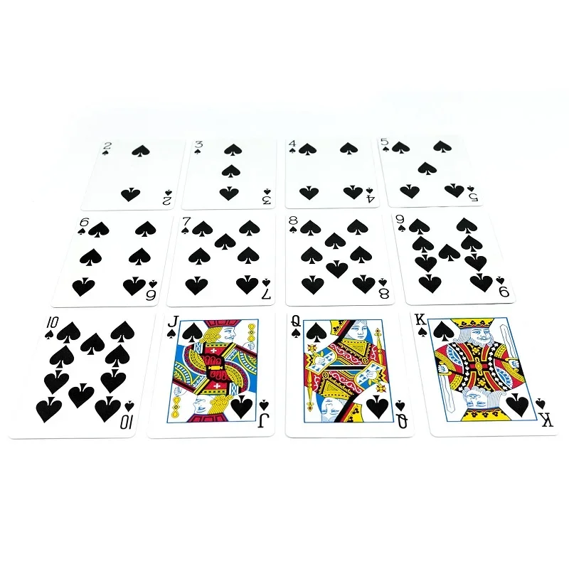 Bicycle Prestige Plastic Playing Cards Red/Blue Deck USPCC Collectible Poker Entertainment