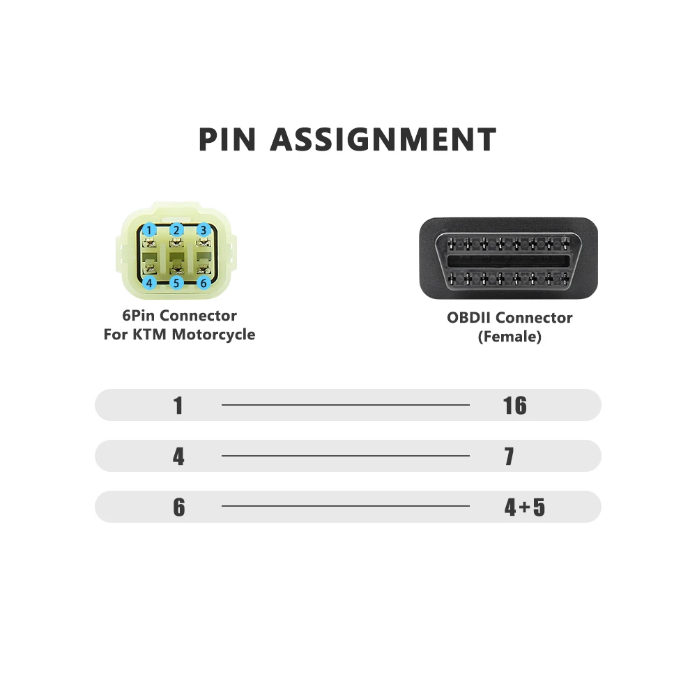 For KTM Motorcycle 6 Pin to 16 Pin OBD 2 Extension Cable Diagnostic Scanner Adapter Cord for Moto OBD2 Connector Motorcycle Tool