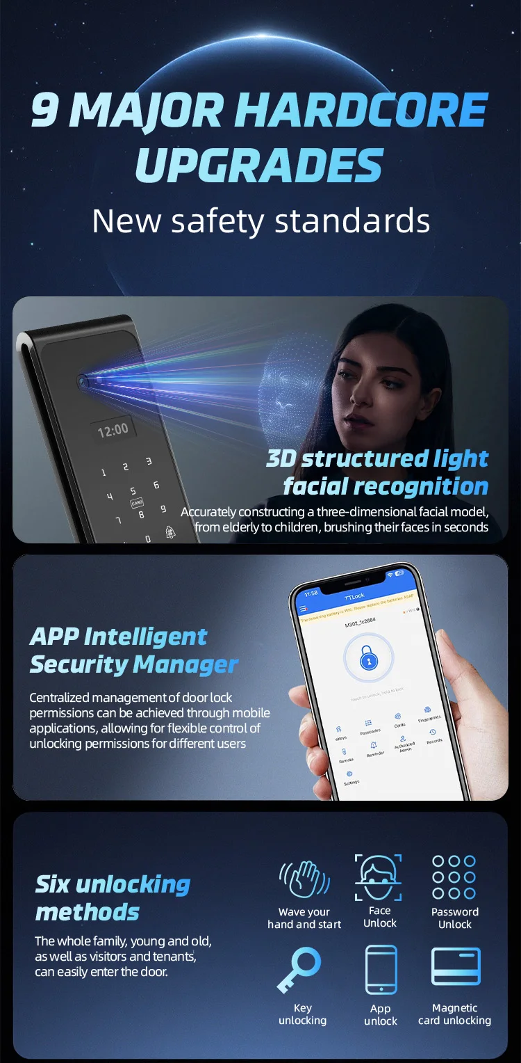 2026 New Tuya 3D Face Palm Recognition Smart Lock Durable Electronic Lock Waterproof Digital Lock Suitable for Europe, Israel
