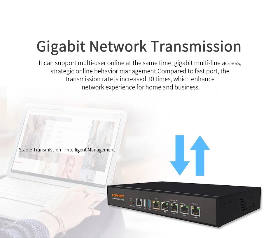 Roteadores Full Gigabit AC Core, Gateway de Autenticação, MT7621, CPU 880MHz, Wireless, Roaming, WiFi, Gerente de Projeto, CF-AC101, 10W