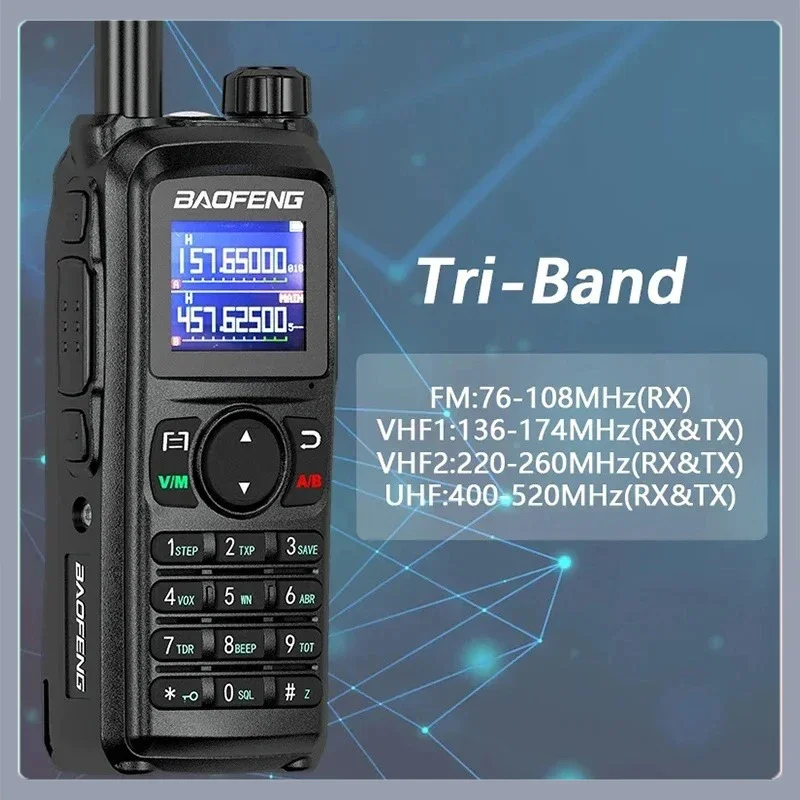 Baofeng UV-28 Pro Max Tweeweg Radio 'S Walkie Talkie Tri-Band Type-C Opladen Noaa 999 Kanalen One Touch Frequentie Zoeken UV-28L