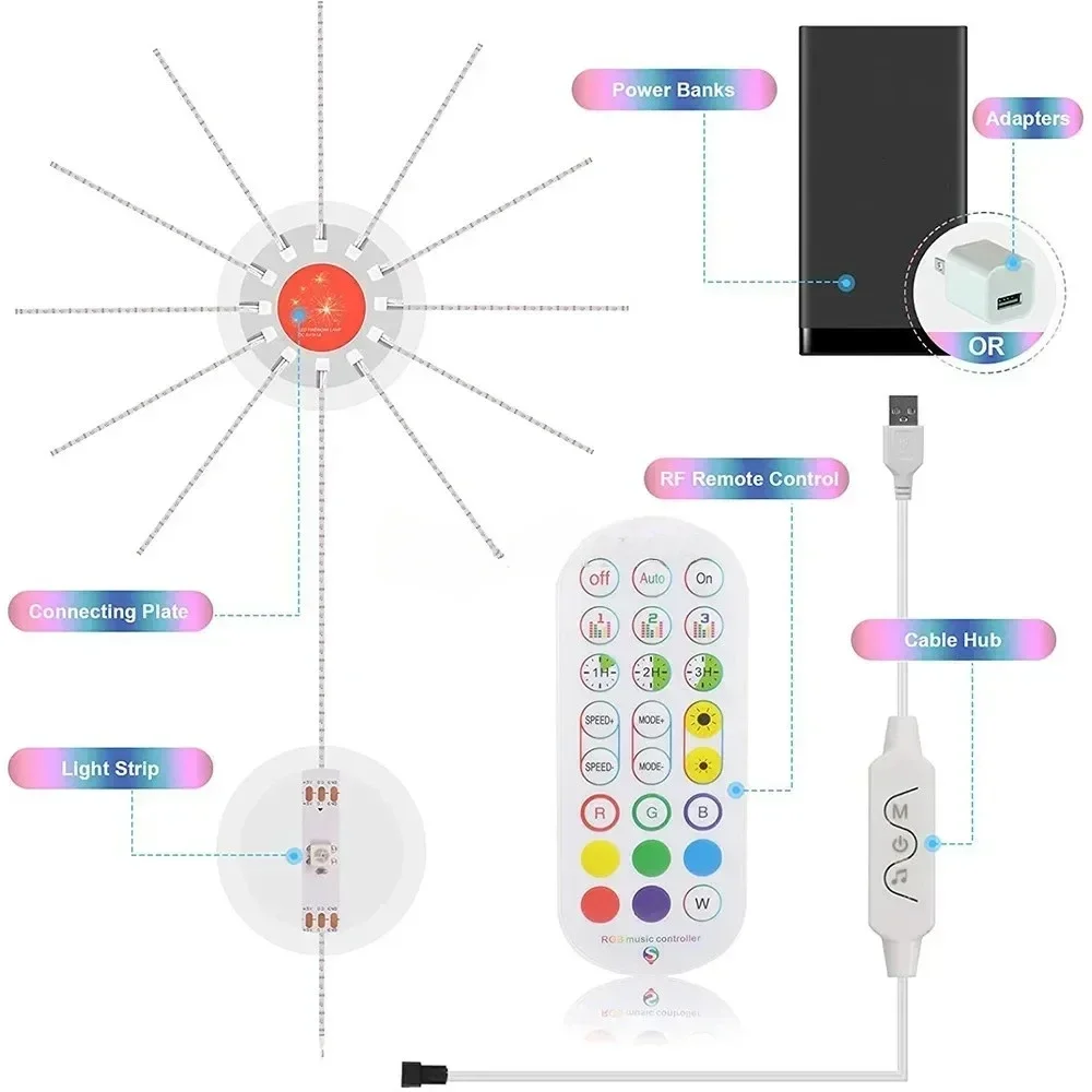 Smart LED Fireworks Light LED Neon String Light Bluetooth Control Music Sync Bedroom Wedding Party Christmas Decor