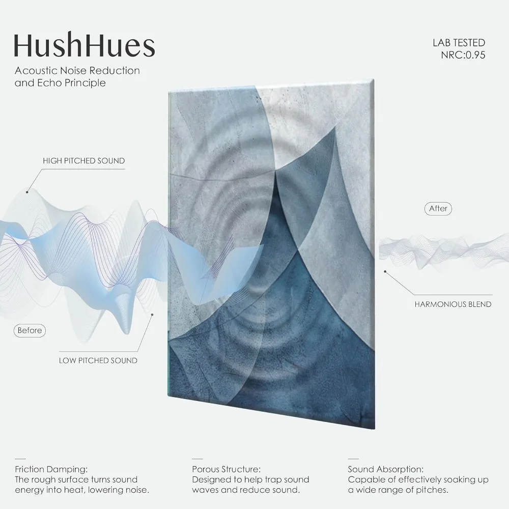 Panele akustyczne Art 48x32 cale - dźwiękochłonne panele ścienne - panele dekoracyjne pochłaniające dźwięk do studiów, biur, teatrów