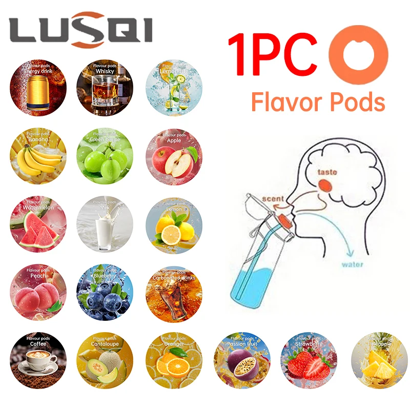 LUSQI 1/3pcs Flavor Pods For Sports Water Bottle Tritan Cup Flavor Rings Suitable Indoor Outdoor Sports Fitness