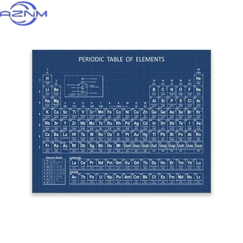 AZNM Chemistry Periodic Table Wall Art Prints Elements Poster Canvas Painting Chemistry Picture Periodic Table Lab Wall Decor