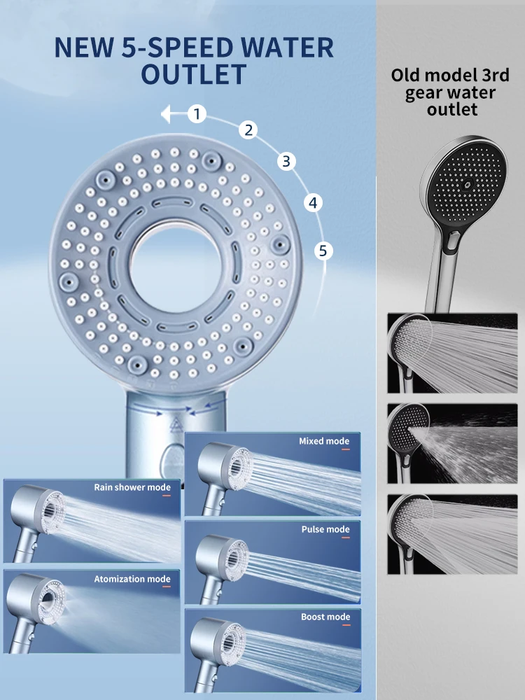 New Style Sky Blue Hand Shower High Pressure Handheld Shower 5 Models Universal Adaptation Bathroom Accessories WB8462