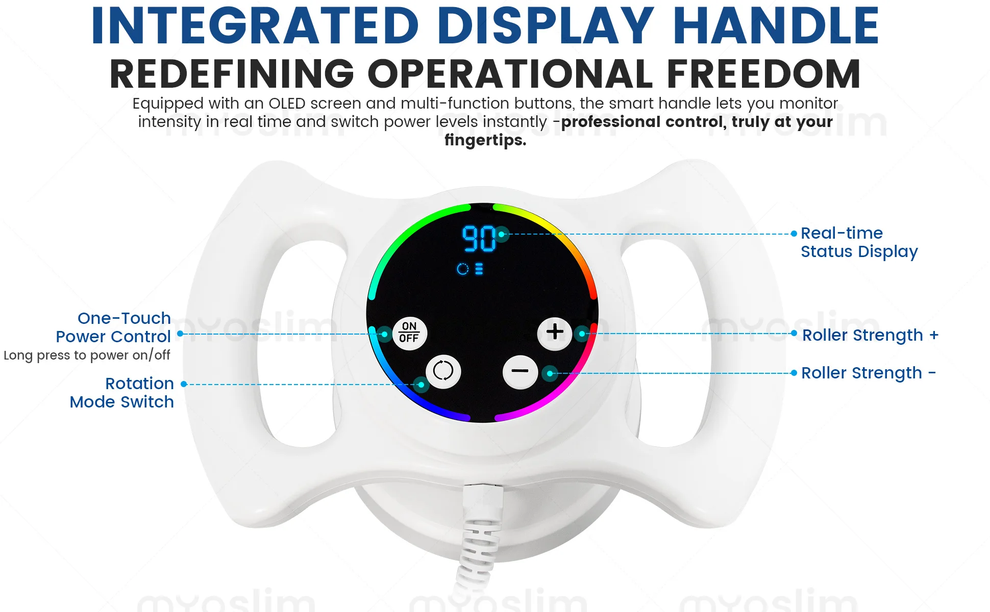 Professionelles 360-Grad-Roller-Körperformungssystem mit 6 Griffen, synchroner Massage, doppelter Rotationsrichtung und intelligentem OLED-Display – Detail 5