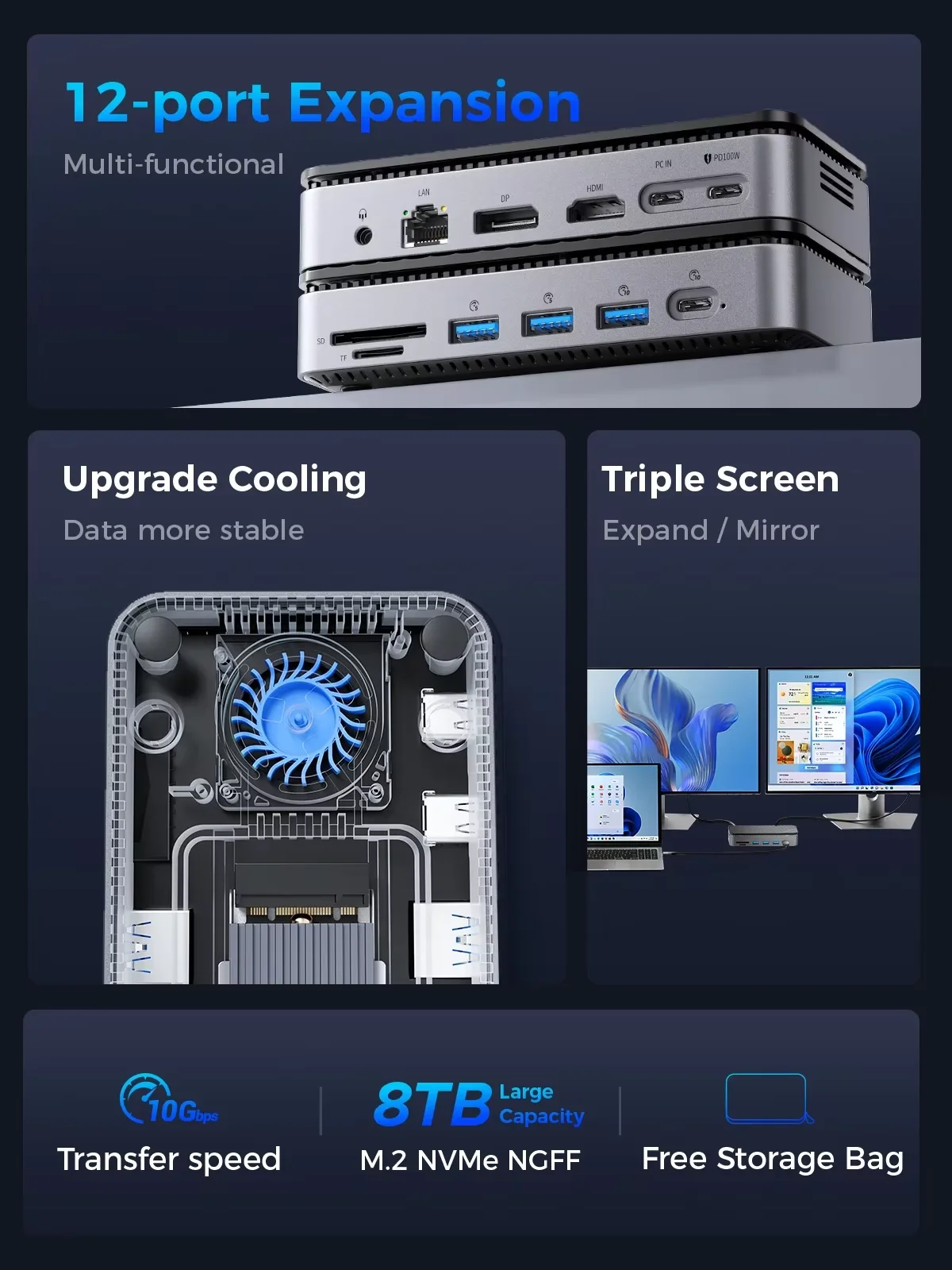 ORICO 10Gbps USB C Display HUB M.2 NVMe SATA SSD Enclosure Dock with Cooling Fan External HDMI-Com RJ45 PD100W Docking Station