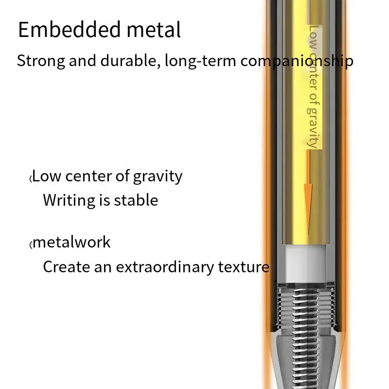 Youpin Deli Ns552 Nusa Rotating Rollerball Pen Black 0.5 Signature Pen Metal Heavy Touch Business Office Pen Gift