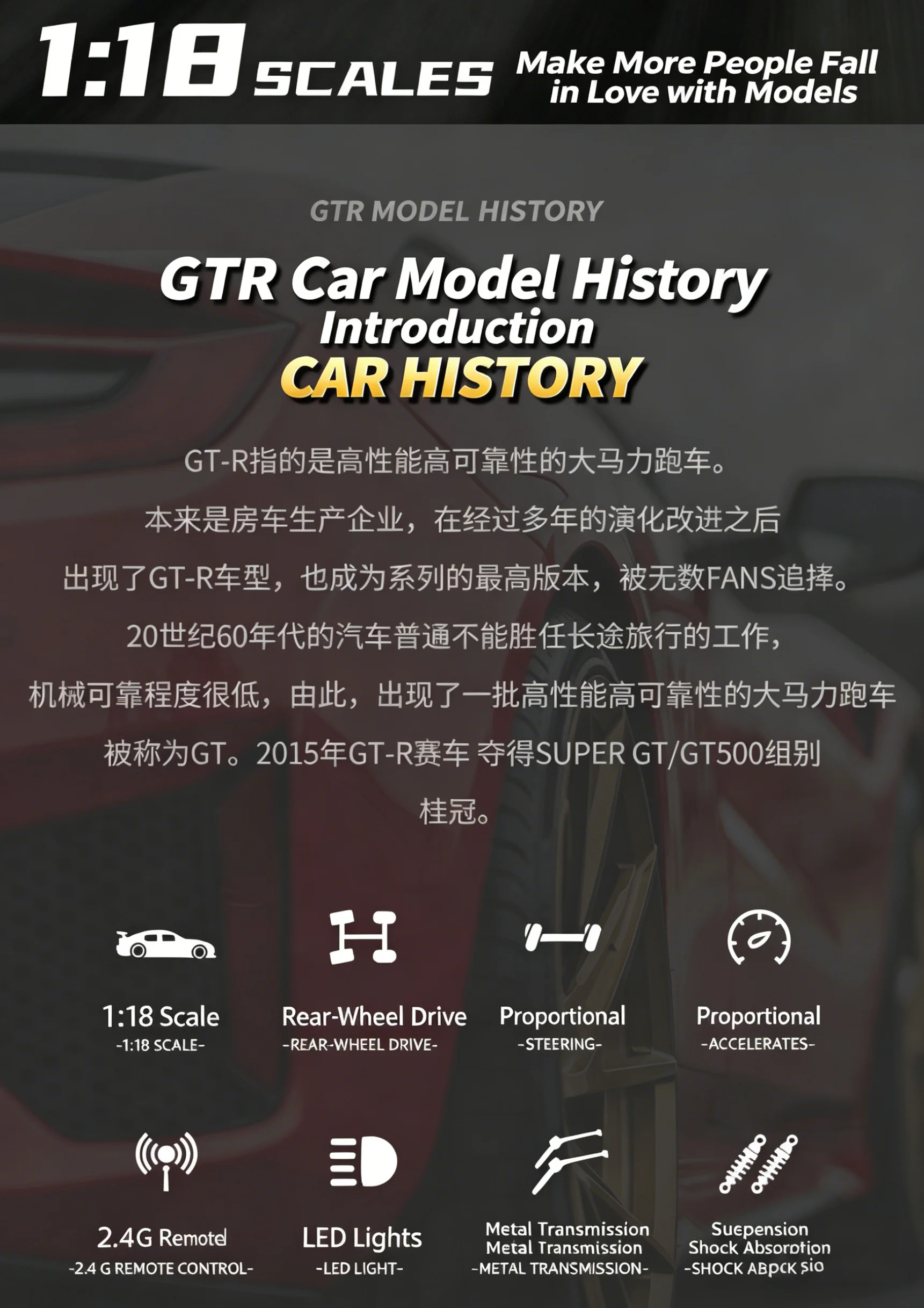 1/18 GTR R34 RWD RC Drift Car LDRC LD1899 2.4G ESP Gyro Alloy Metal Body LED Simulation Headlight Hobby RTR Racing RC Car Toy