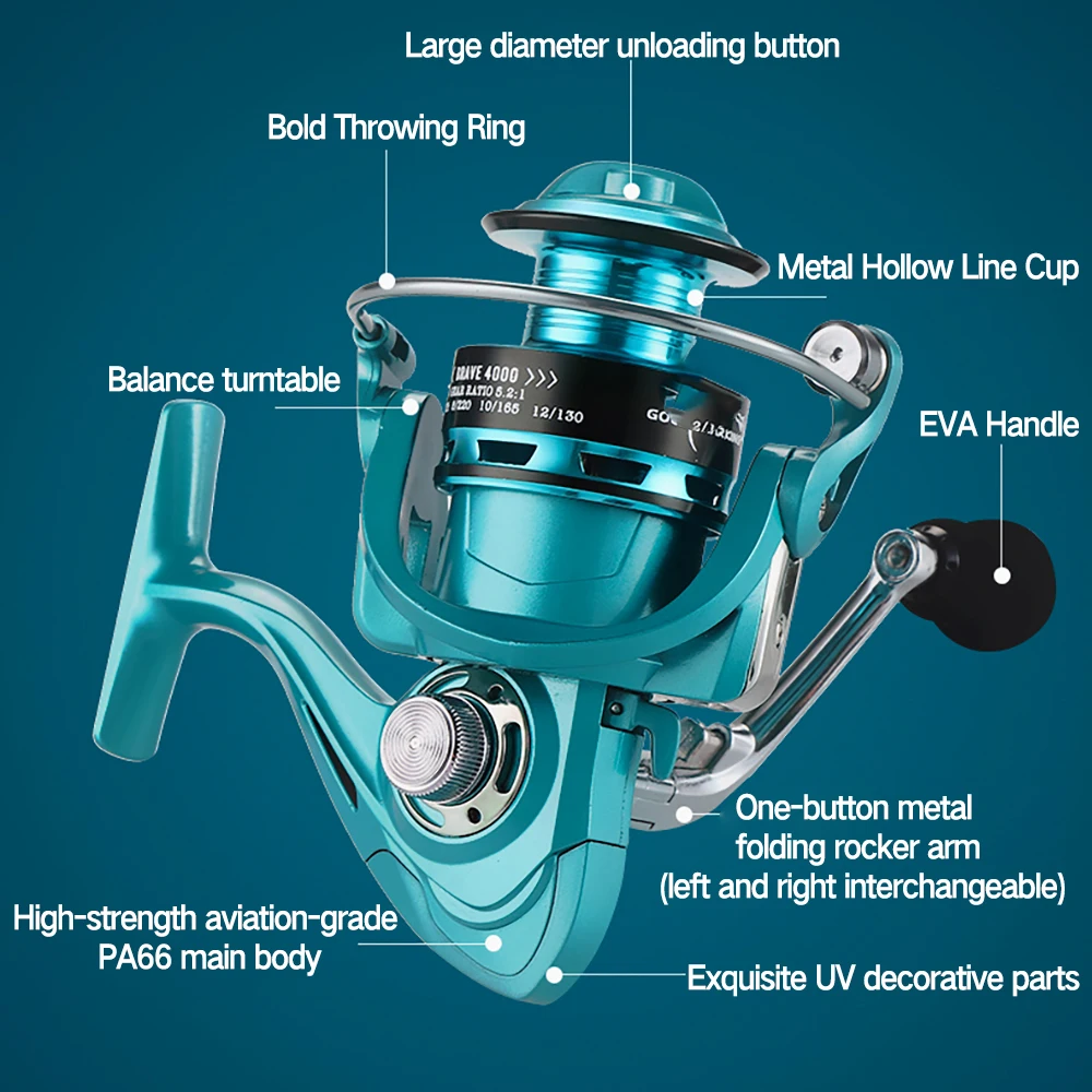 Spinning Fishing Reel Blue 1000-7000 Series Ultralight Max Drag 15kg Surfcasting Reels Saltwater Jigging Metal Spool for Peche