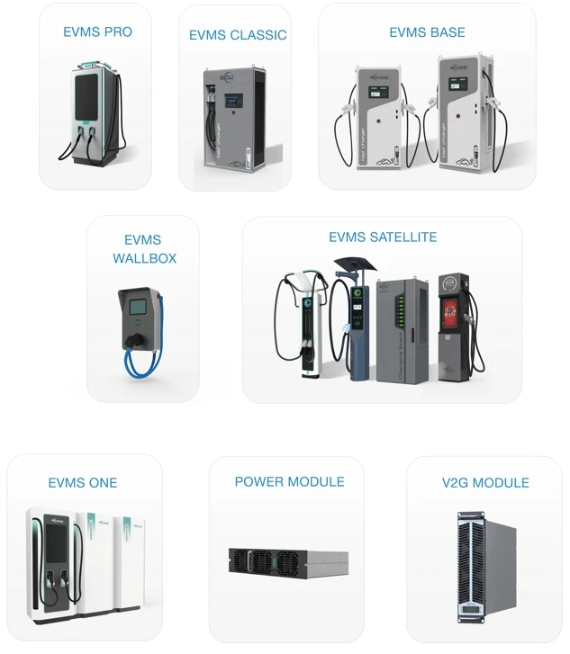 SCU New Electric Car Charger 76.8kWh Battery Storage 320kw-480kw Dual CCS2 DC OCPP 1.6J EV Charging Station Solution