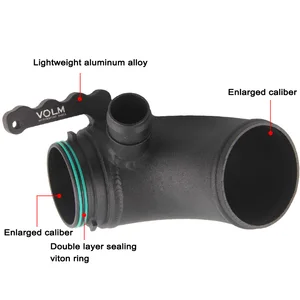 8 Main Sales Golf MK3 pieces - №7