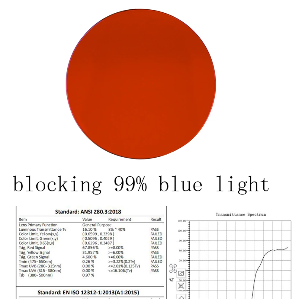 SHINU blue light blocking PC Red Orange lenses for better sleep Polarized yellow lens for driving night vision or resin lens