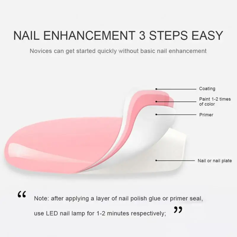 Nail Art Top Base Coat Gel Polish Matte Frosting Rubber Seal UV Neon Design Nail Tops Nail Accessories Nail Charm