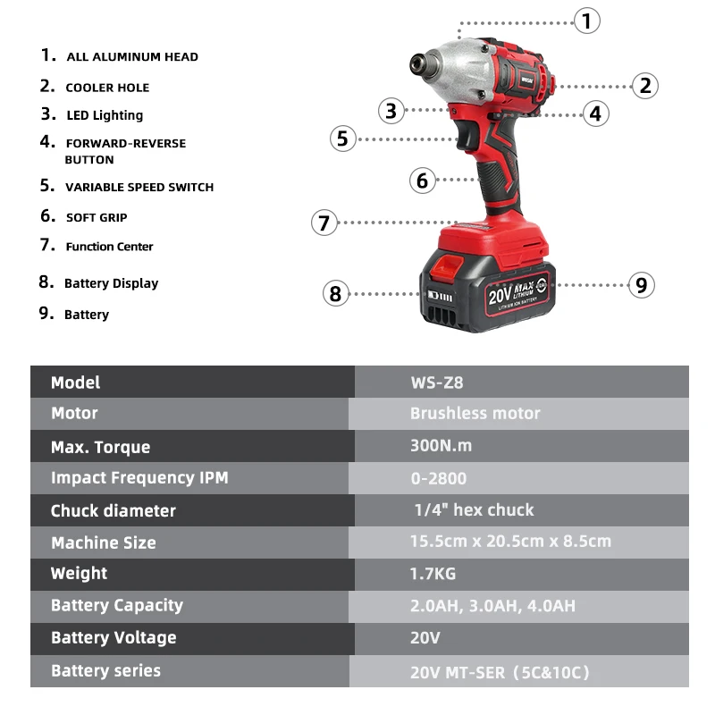 VVOSAI 20V Electric Screwdriver battery 300NM Brushless Cordless Screwdriver Impact Drill Impact Driver Rechargeable Driver