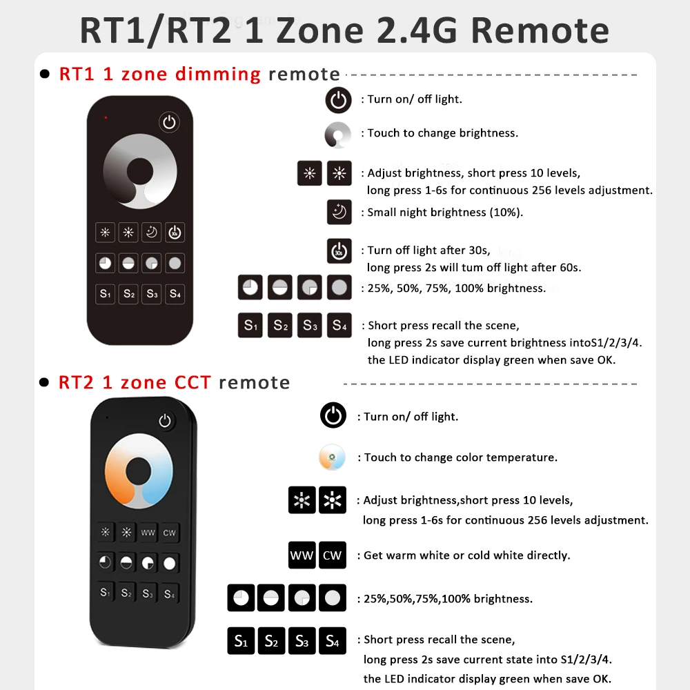 WT1 12V 24V Wifi Tuya Smart CCT Controller 2CH 5A WW CW Strip LED Dimmer Work with Yandex Alice Alexa APP RF Remote Control