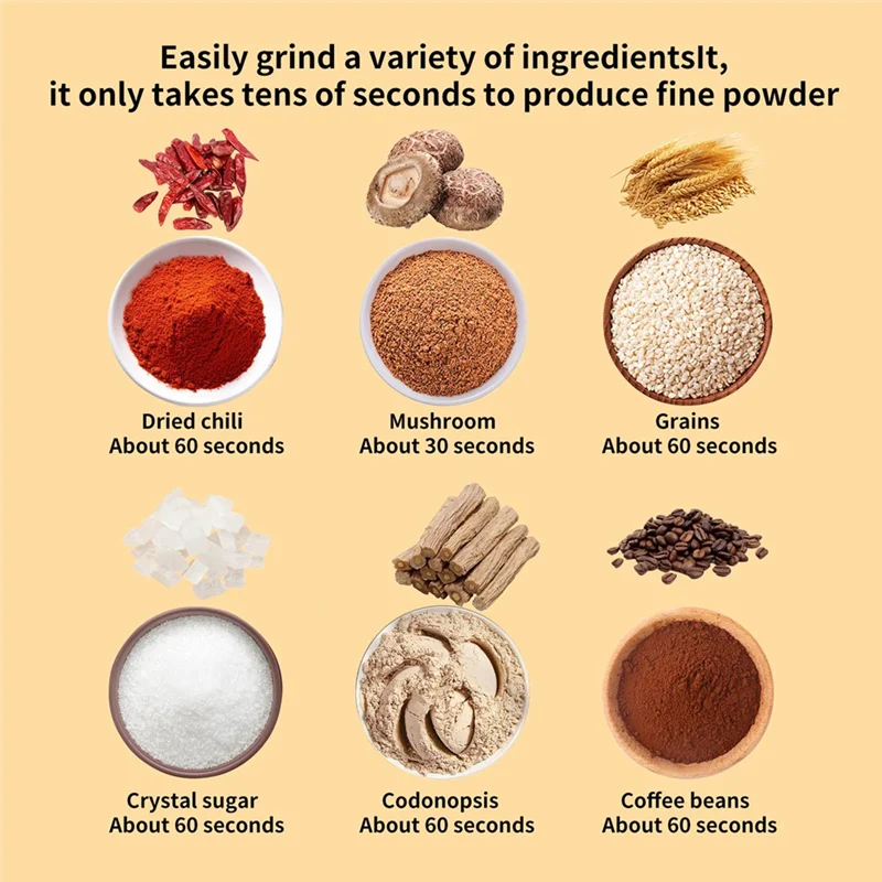 

A03F-Spice Grinder, One-Button Operation To Coffee Bean Grinder Electric, Blender For Home,Kitchen Espresso Machines