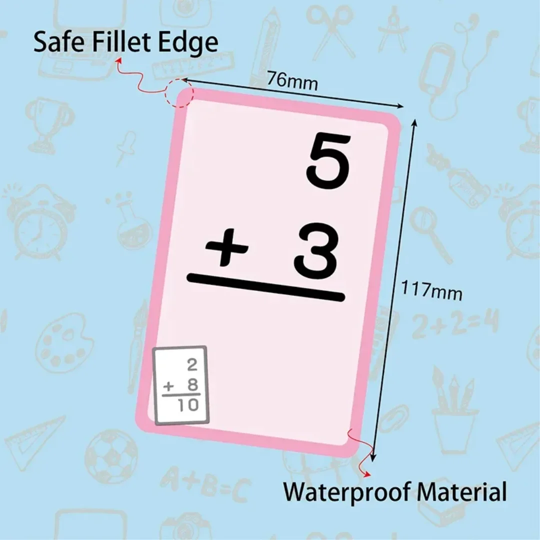 36 Stuks Wiskunde Optellen Aftrekken Vermenigvuldigen Divisie Uitwisbare Herbruikbare Nummer Leren Kaarten Kinderen Wiskunde Onderwijs Speelgoed Hot