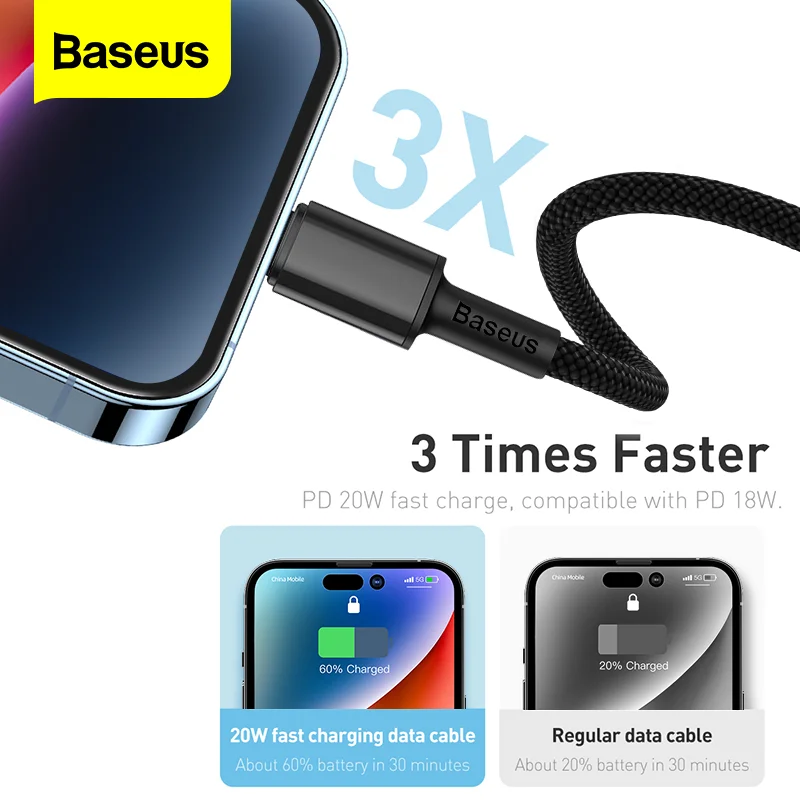 Baseus 20W PD Kabel USB Tipe C UNTUK iPhone 14 13 12 Pro Max Pengisi Daya Cepat untuk MacBook iPad Pro Tipe C Kabel Data USBC