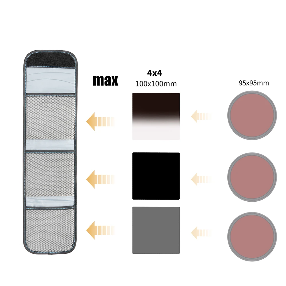 Fotga ポータブルナイロン 3 ポケットフィルター用 52-82 フィルター 58 62 67 72 77 ミリメートル