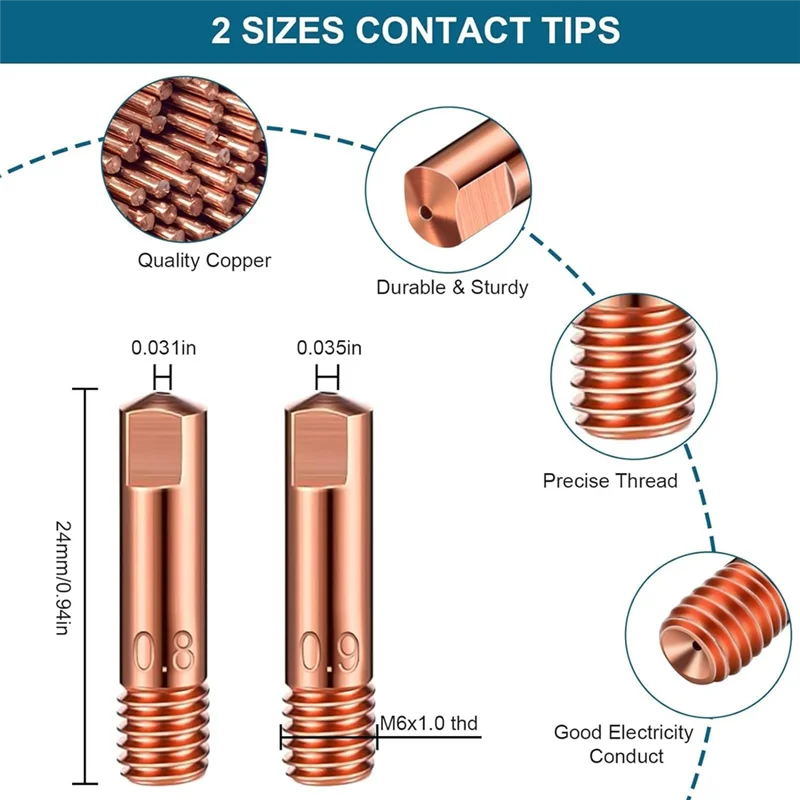 

J1UL1N 28-Piece Flux Core Airless Nozzle Kit, 0.03Inch And 0.035Inch Tips,For Lincoln Magnum 100L And Weld-Pak MIG Welders