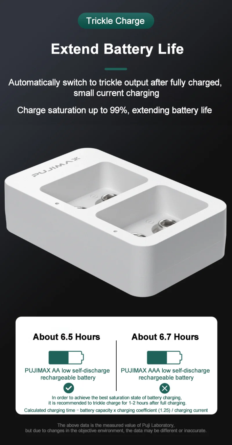 Per batterie ricaricabili agli ioni di litio da 9 V Ni-MH/Ni-Cd/Li Smart 2 slot Caricabatterie rapido da 9 V con indicatori LED Cavo USB