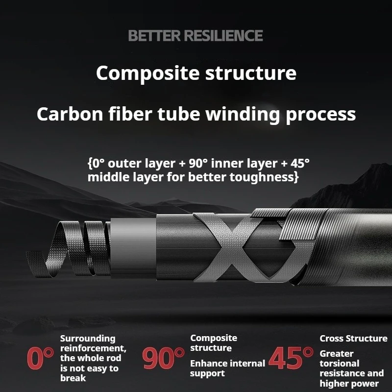 Mini short carbon fiber rod bracket portable fishing box hanging competitive fishing rod bracket can be inserted with ground