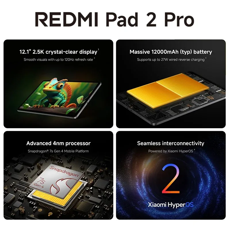 Xiaomi Redmi Pad 2 Pro Global Version Tablet Snapdragon 7s Gen 4 12.1