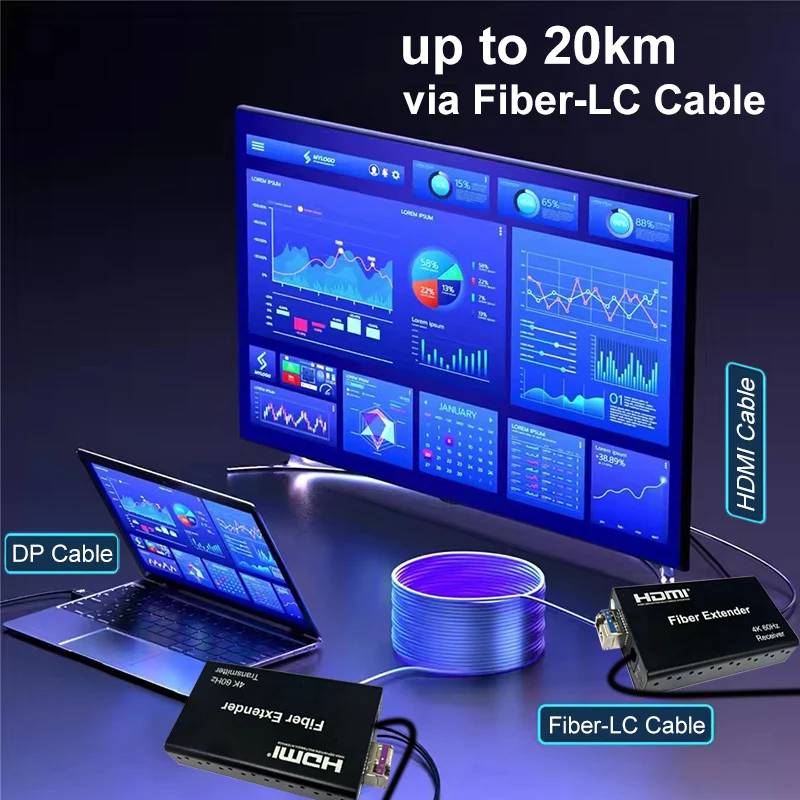 4K 60Hz DisplayPort DP To HDMI Extender Over Fiber Optical Cable 20Km DP HDMI Video Transmitter Receiver for PC To TV Projector