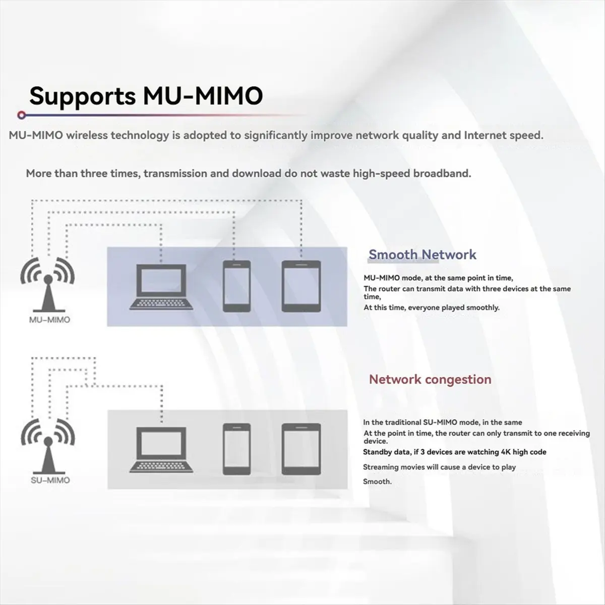 AX211NGW WiFi 6E Karte + 2x8dBi Antenne 2,4G & 5G & 6G M.2 CNVio Bluetooth 5.3 802.11AX Unterstützung Win10/11 LINUX WiFi Karte-BCBW