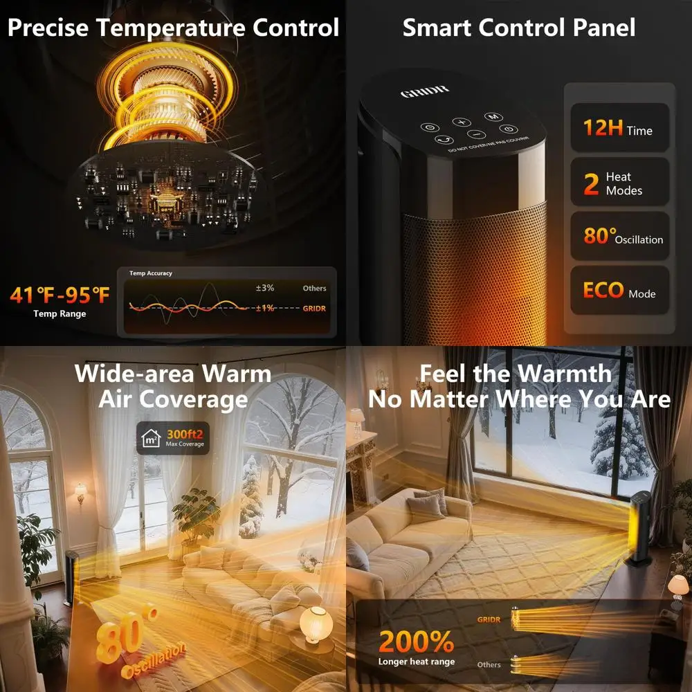 

Портативный электрический обогреватель мощностью 1500 Вт с термостатом, пультом дистанционного управления, 3 режимами, бесшумная работа 35 дБ, таймером 12 часов, керамикой PTC для использования в помещении.