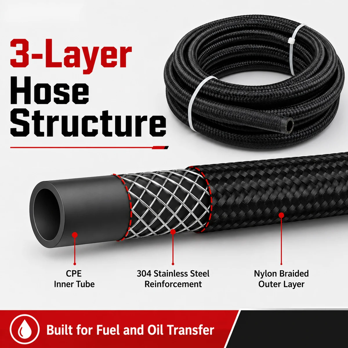 Mangueira de Combustível Tranç - Flexible Hose Braided avaliação e preço