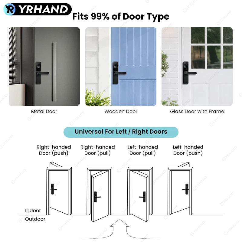 Bluetooth TTLock App Замок отпечатков пальцев cerradura inteligente Сенсорный экран Smart Lock Безопасность Цифровой электронный замок для дома