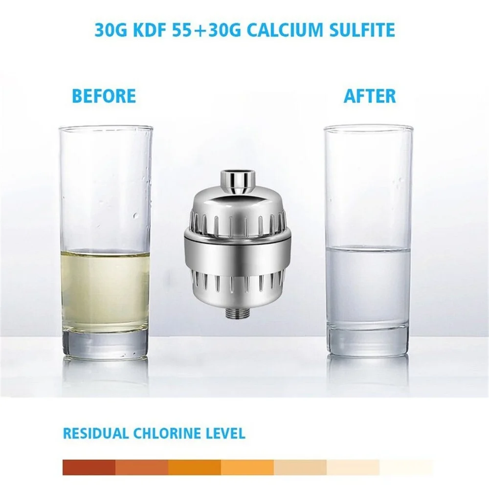 20 مرحلة دش فلتر تنقية المياه الصلبة رأس الدش الكربون المنشط لتنقية المياه إزالة الكلور تقليل الجلد الجاف الحكة