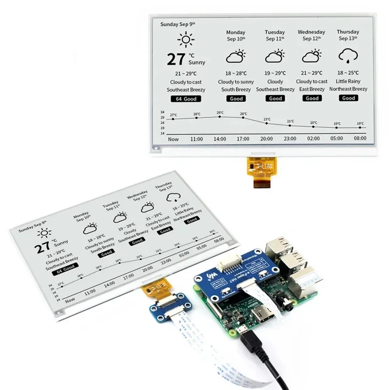 Raspberry Pi 7.5นิ้ว E-Ink กระดาษ E-Ink หมวกแสดงผล SPI อินเตอร์เฟซ800 × 480สีดำ/ ขาวสำหรับ Arduino STM32 jetson NANO