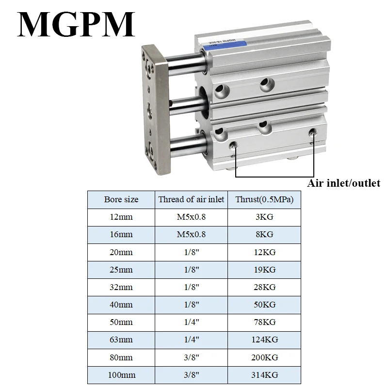 Imagem -03 - tipo Cilindro de ar Compacto Pneumático do Guia de Smc Curso 50 mm 75 mm 100 mm 125 mm 150 mm 200 mm Mgpm32 Mgpm40 Mgpm50 Mgpm63 Mgpm80 Mgpm100