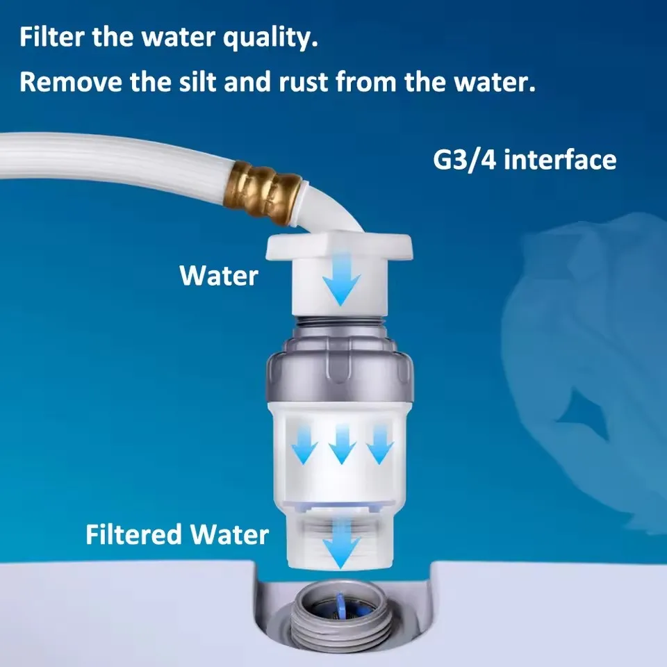 G3/4 Interface Washing Machine Water Purifier PP Cotton Filter Remove Heavy Metal Chlorine Fluoride Filtered Soften Hard Water