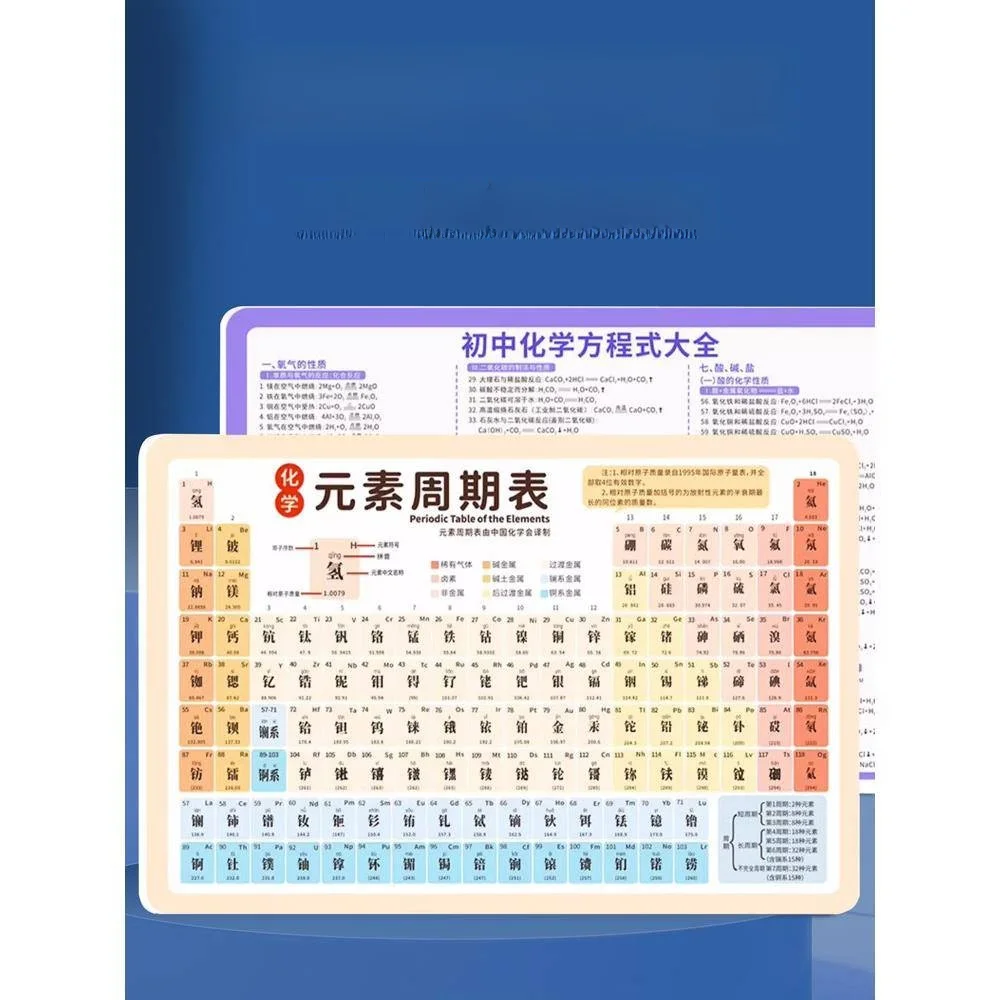 math-physics-formula-equation-wall-sticker-comprehensive-knowledge-points-periodic-table-cards-chemical-physics-learning-aid
