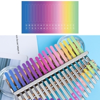 Miwayer 17 Keys Scale Kalimba Sticker 1pcs Thumb Piano Note Sticker Learner Training Note Tools For Beginner Gifts
