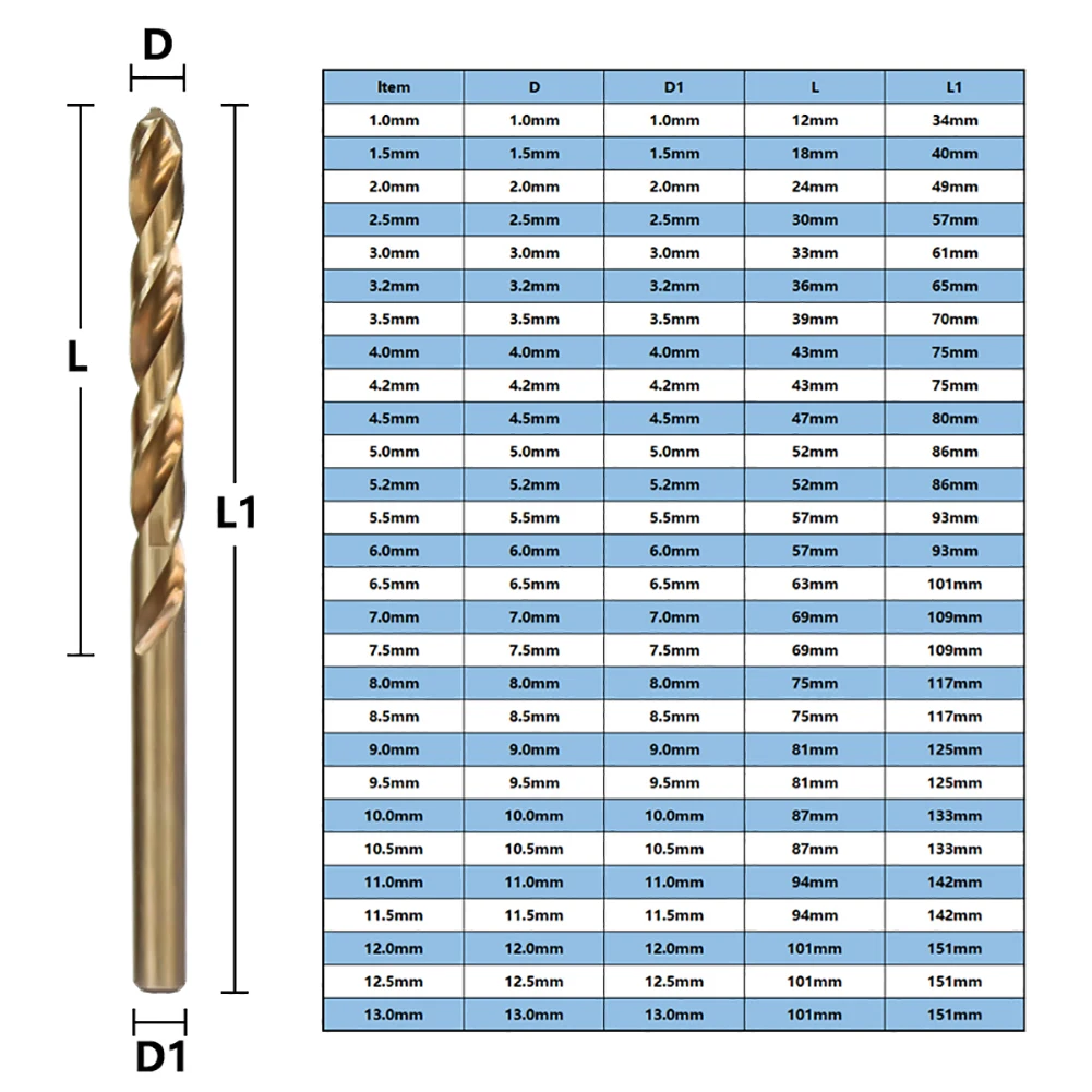 Mata bor, mata bor 1 mm-13 mm kobalt HSS, batang lurus, peralatan listrik, pemotong lubang, untuk mata bor logam Stainless Steel