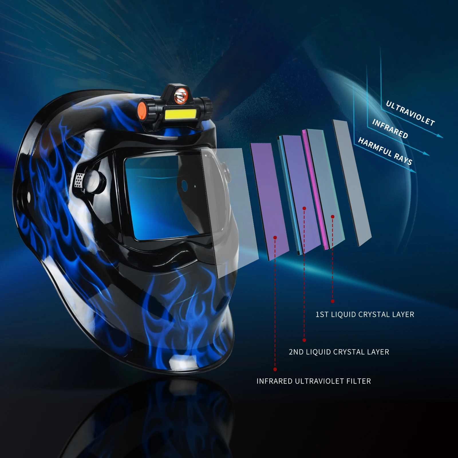 True Color Welding Helmets for Men Solar Power 2 Arc Sensor Wide Shade 9-13 Welding Mask with Extra Grinding Mode