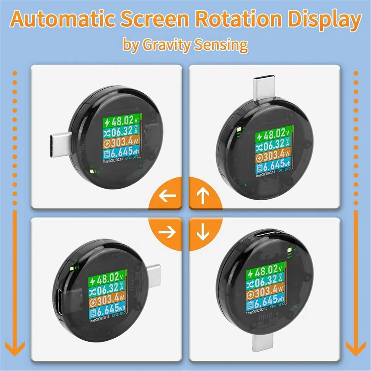 (A32M) USB C Power Meter Tester, USB Multimeter Voltage Current Amp Volt Detector Digital Tester for Chargers Power Bank Cable