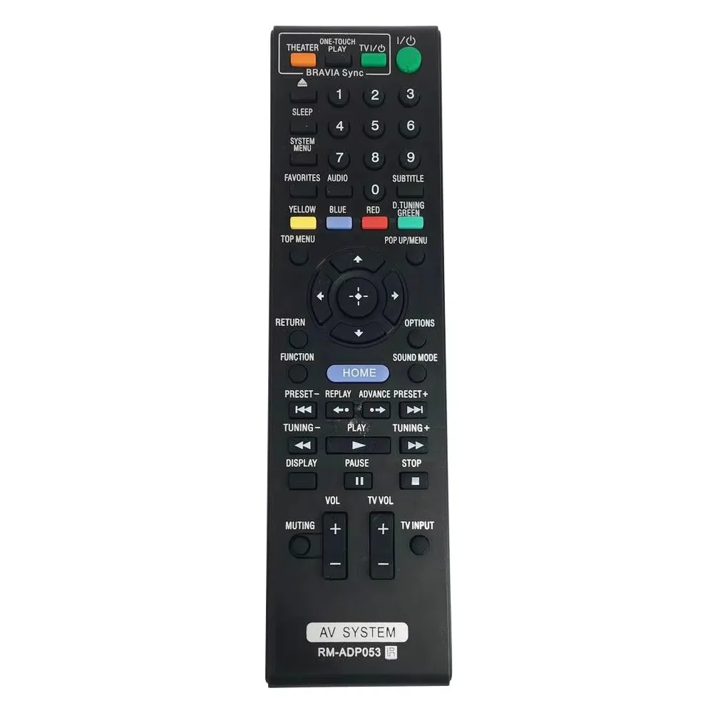 New Remote Control …