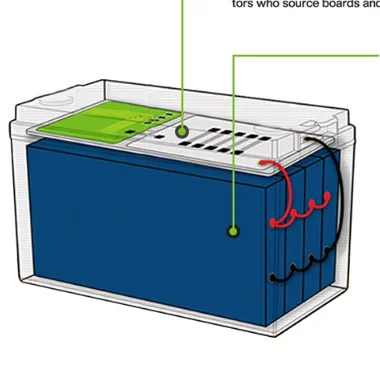 24V 100AH 12V 300Ah LiFePO4 Lithium Battery Pack With BMS Built-in BMS Rechargeable 6000+ Cycle For Marine Solar Off-grid Solar System ﻿